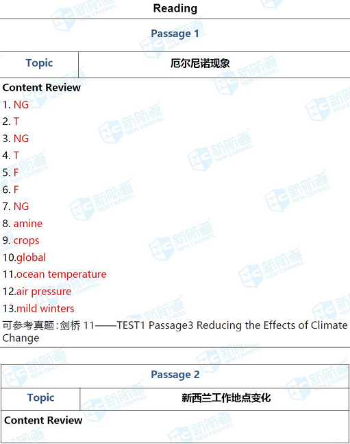 长沙英语培训 长沙英语培训