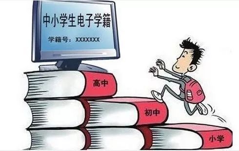 读国际学校后国内学籍怎么办?是否还能参加高考?