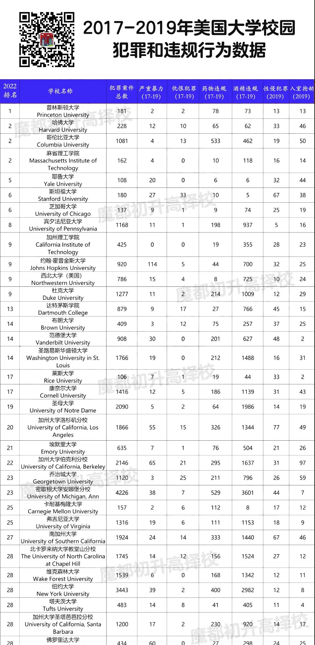 微信图片_20211117103307.jpg 微信图片_20211117103307.jpg