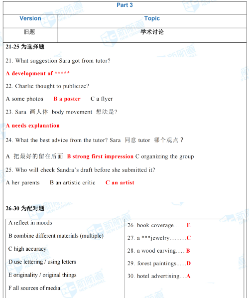 8月11日雅思考试内容是什么？8月11日雅思考什么