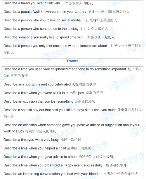 8月11日雅思考试内容是什么？8月11日雅思考什么