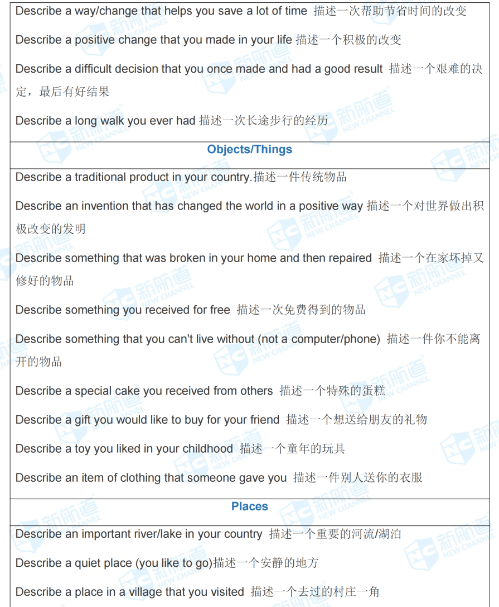 8月11日雅思考试内容是什么？8月11日雅思考什么