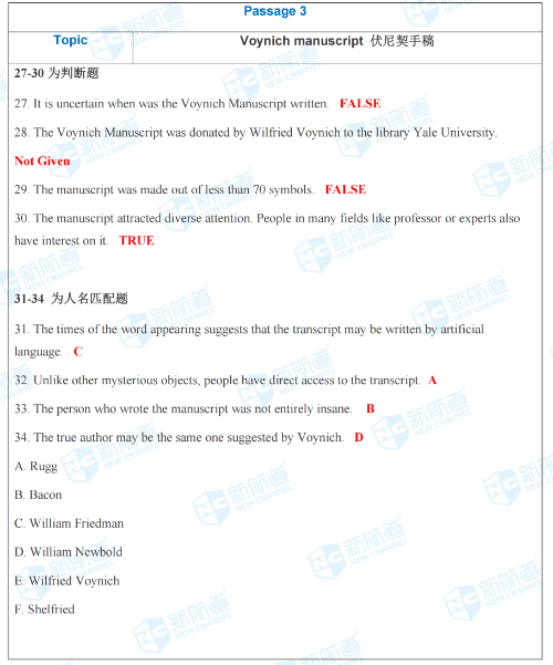 8月11日雅思考试内容是什么？8月11日雅思考什么