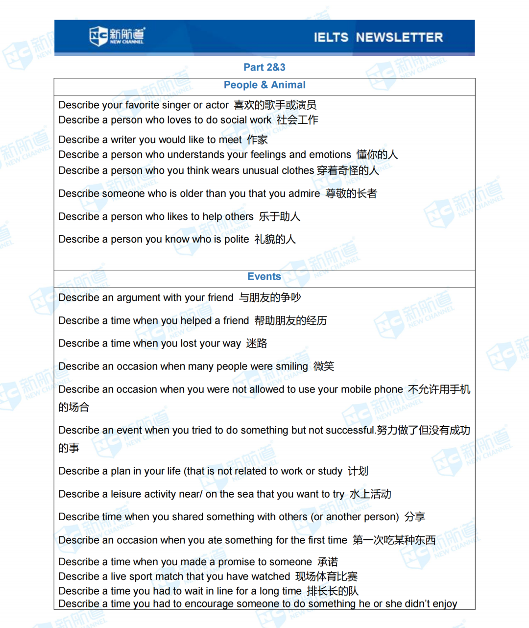 雅思考试机经 雅思考试机经