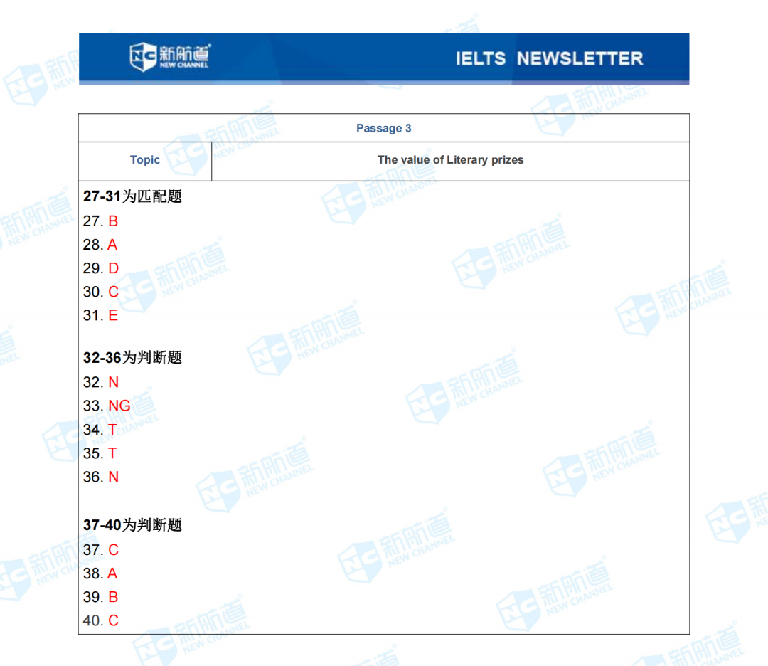 雅思考试机经 雅思考试机经