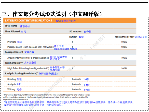 SAT改革样题惊现 新航道导师支招2016年考生