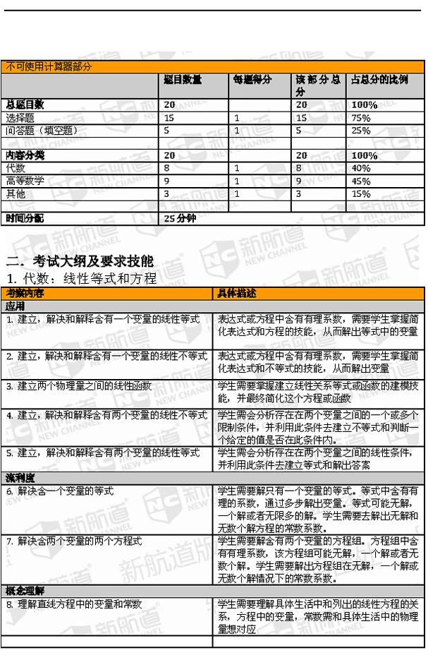 SAT改革样题惊现 新航道导师支招2016年考生