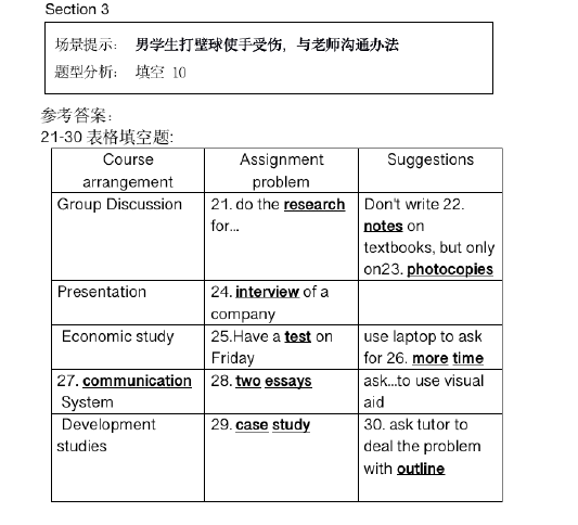新航道2021年6月17&19日雅思听力考试预测(下) 新航道2021年6月17&19日雅思听力考试预测(下)