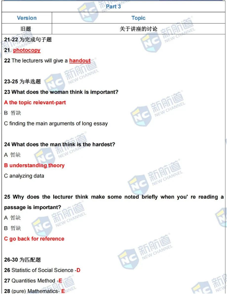 新航道2022年3月12日雅思考试回忆
