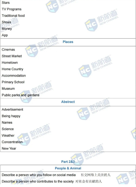 新航道2022年3月12日雅思考试回忆