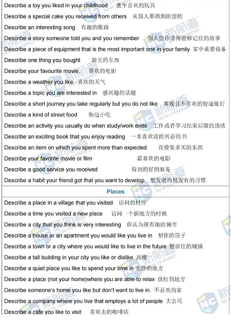 新航道2022年3月12日雅思考试回忆