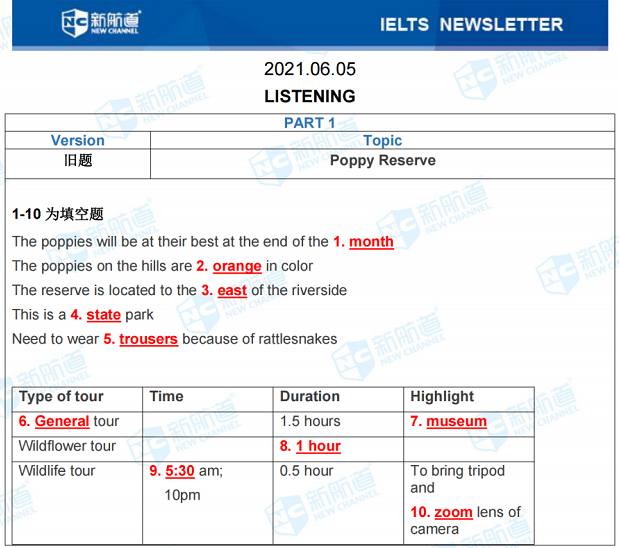 新航道2021年6月5日雅思考试回忆 新航道2021年6月5日雅思考试回忆