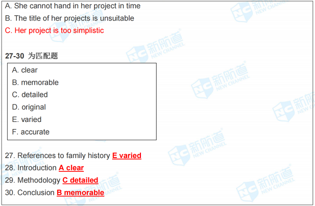 新航道2021年6月5日雅思考试回忆 新航道2021年6月5日雅思考试回忆