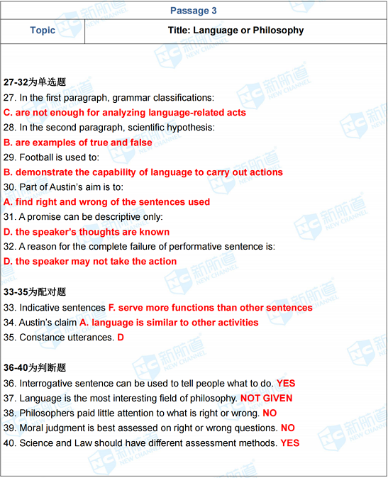 新航道2021年6月5日雅思考试回忆 新航道2021年6月5日雅思考试回忆