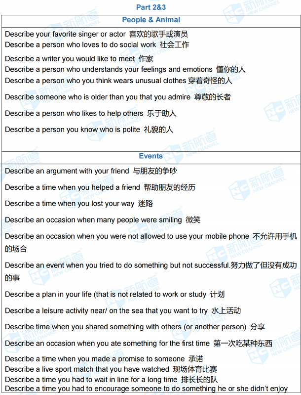 新航道2021年6月12日雅思考试回忆 新航道2021年6月12日雅思考试回忆