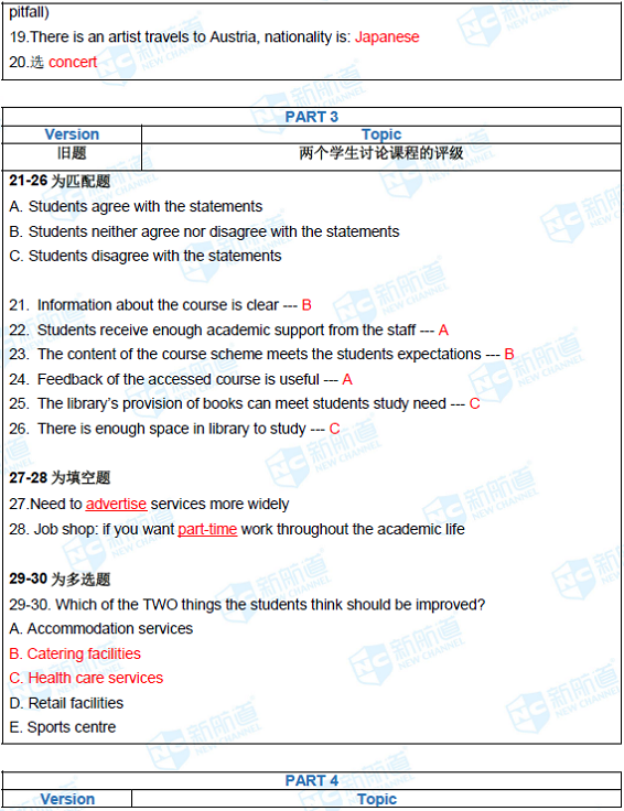 2020年11月12日雅思考试回忆 2020年11月12日雅思考试回忆