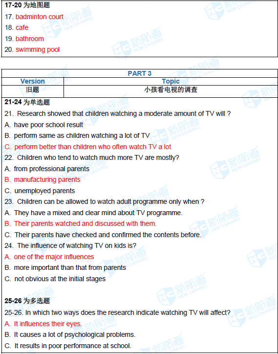 2020年11月14日雅思考试回忆