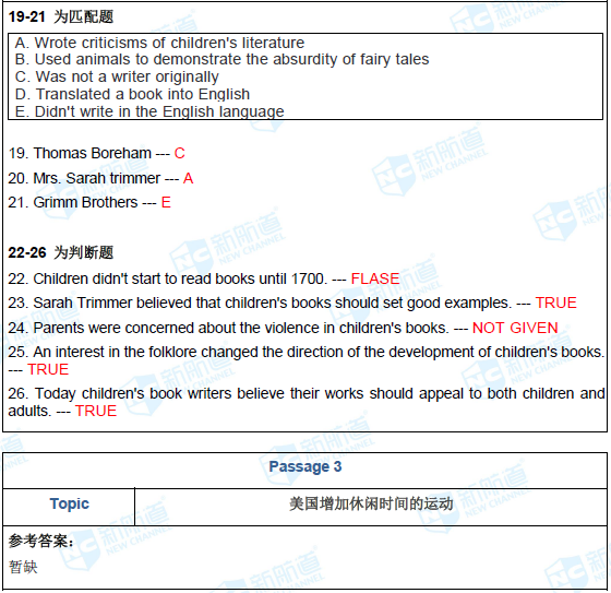 2020年11月14日雅思考试回忆
