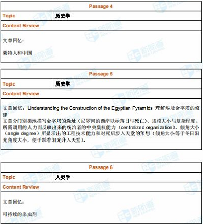 长沙托福培训