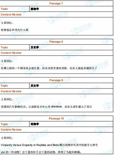 长沙托福培训