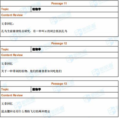 长沙托福培训