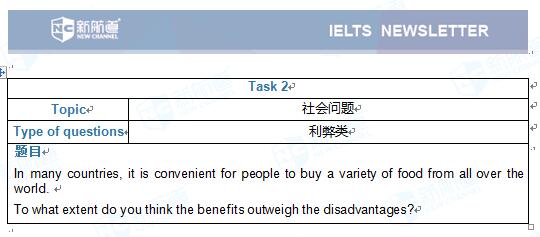 2017.05.13雅思考试写作机经 Task 2 利弊类
