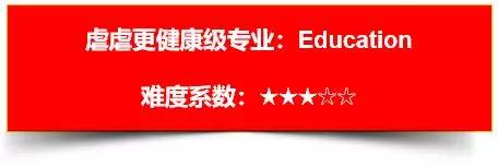 未来大热对应的雅思分数要求及院校排名及雅思分数要求4