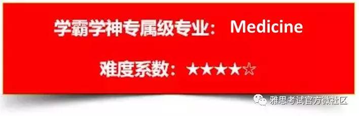 未来大热对应的雅思分数要求及院校排名及雅思分数要求9