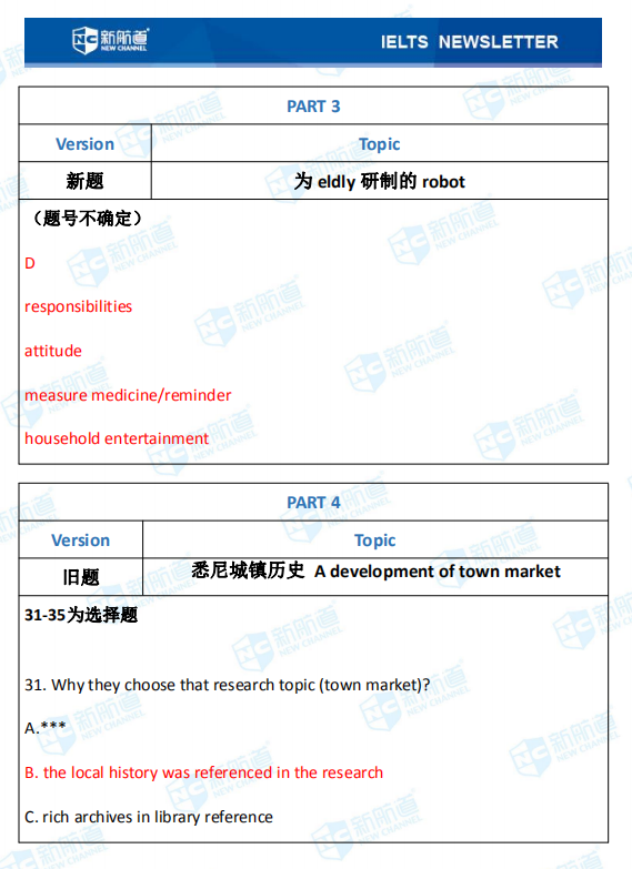 新航道2020年08月15日雅思考试机经！