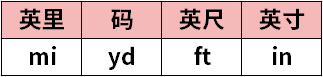 雅思机考怎么做标记