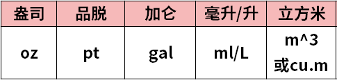 雅思机考怎么做标记