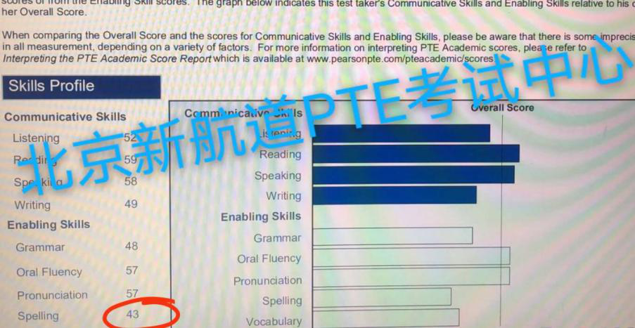 PTE踏着七彩祥云来救场，还不快上车!
