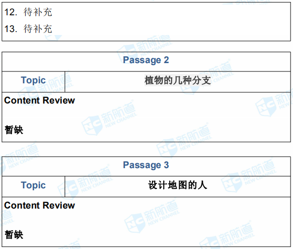 2019年6月13日雅思考试机经回忆完整版