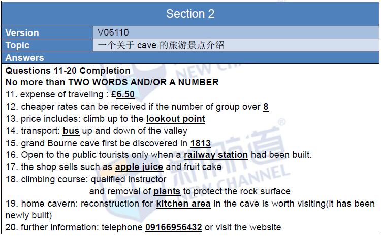 新航道2016年4月16日雅思考试回忆听力section2