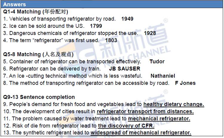 新航道2016年4月16日雅思考试回忆阅读1答案