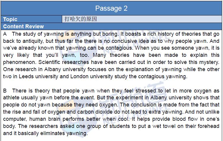 新航道2016年4月16日雅思考试回忆阅读2