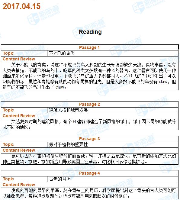 2017年4月15日托福真题回忆及下载