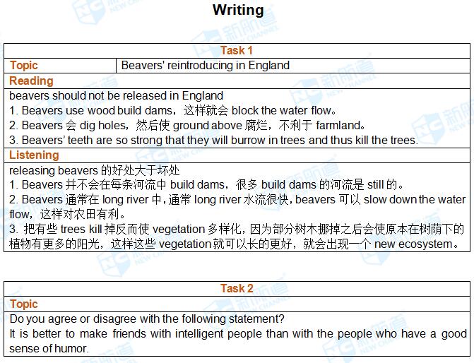 2017年4月15日托福真题回忆及下载