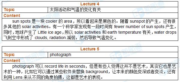 2017年4月15日托福真题回忆及下载
