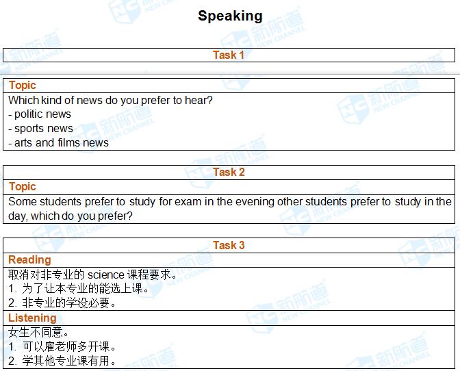 2017年4月15日托福真题回忆及下载