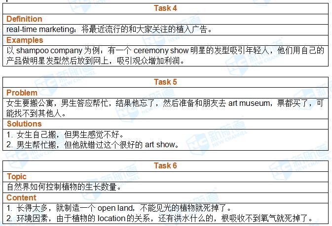2017年4月15日托福真题回忆及下载