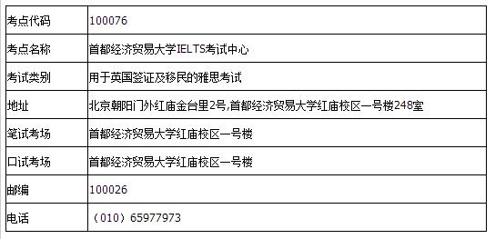 首都经贸大学用于英国签证及移民的考点详细介绍
