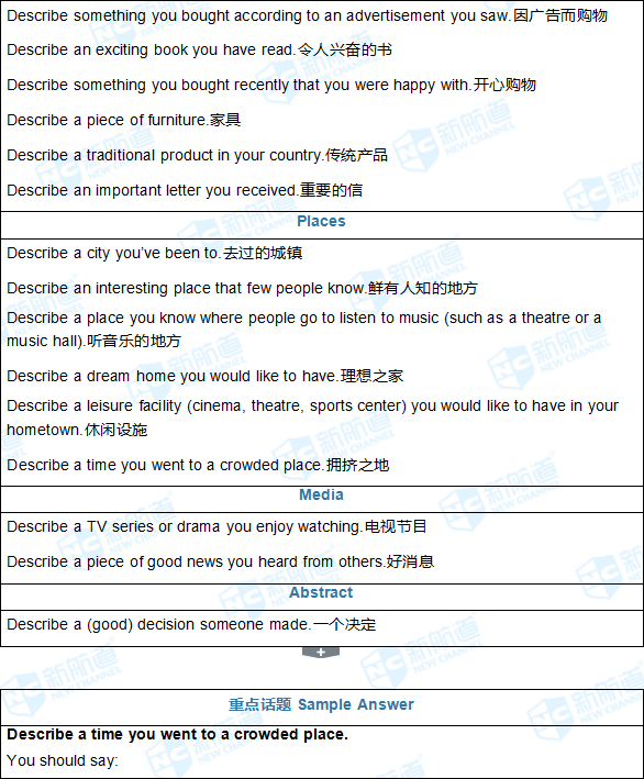 2017.9.16雅思完整机经回忆