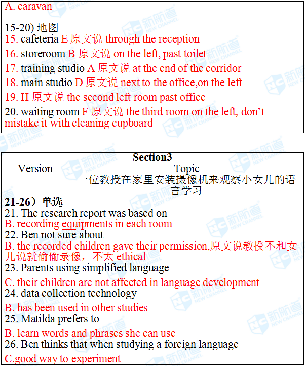 2018.04.14雅思机经回忆