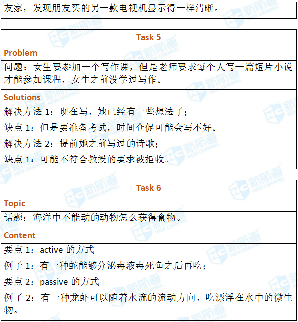 2018.07.14托福机经回忆