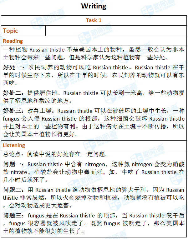 2018.07.14托福机经回忆