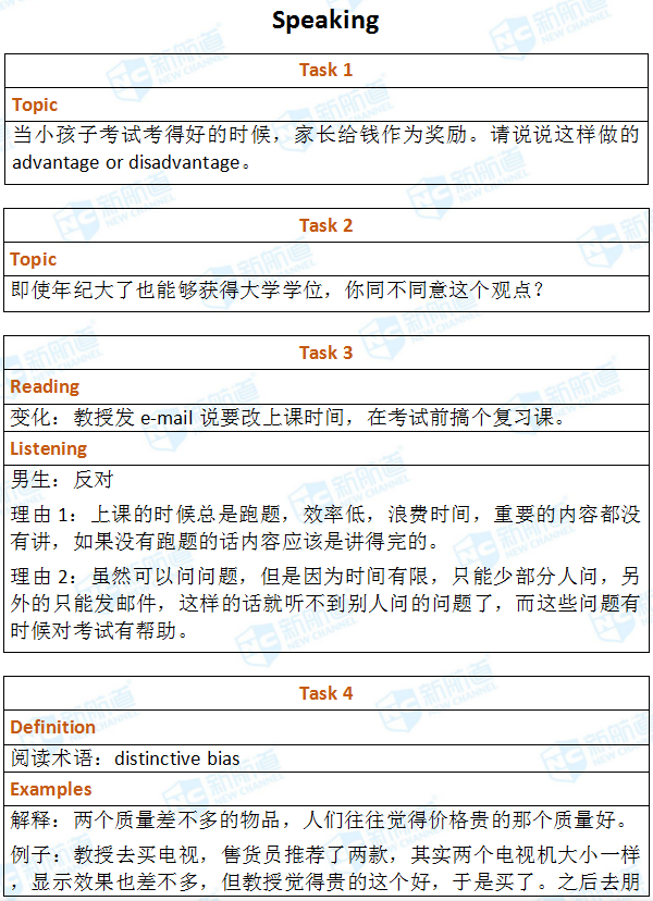 2018.07.14托福机经回忆