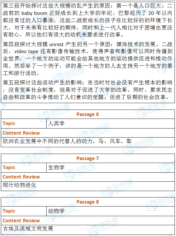 2018.07.14托福机经回忆