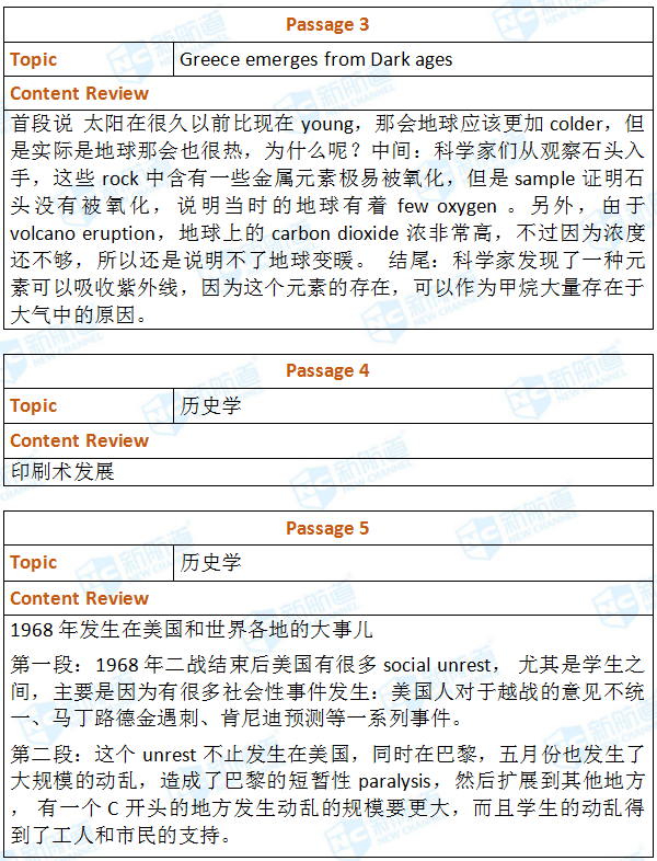 2018.07.14托福机经回忆