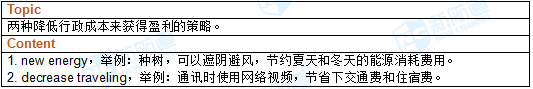 2017.9.16托福托福机经回忆